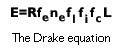 Drake Equation